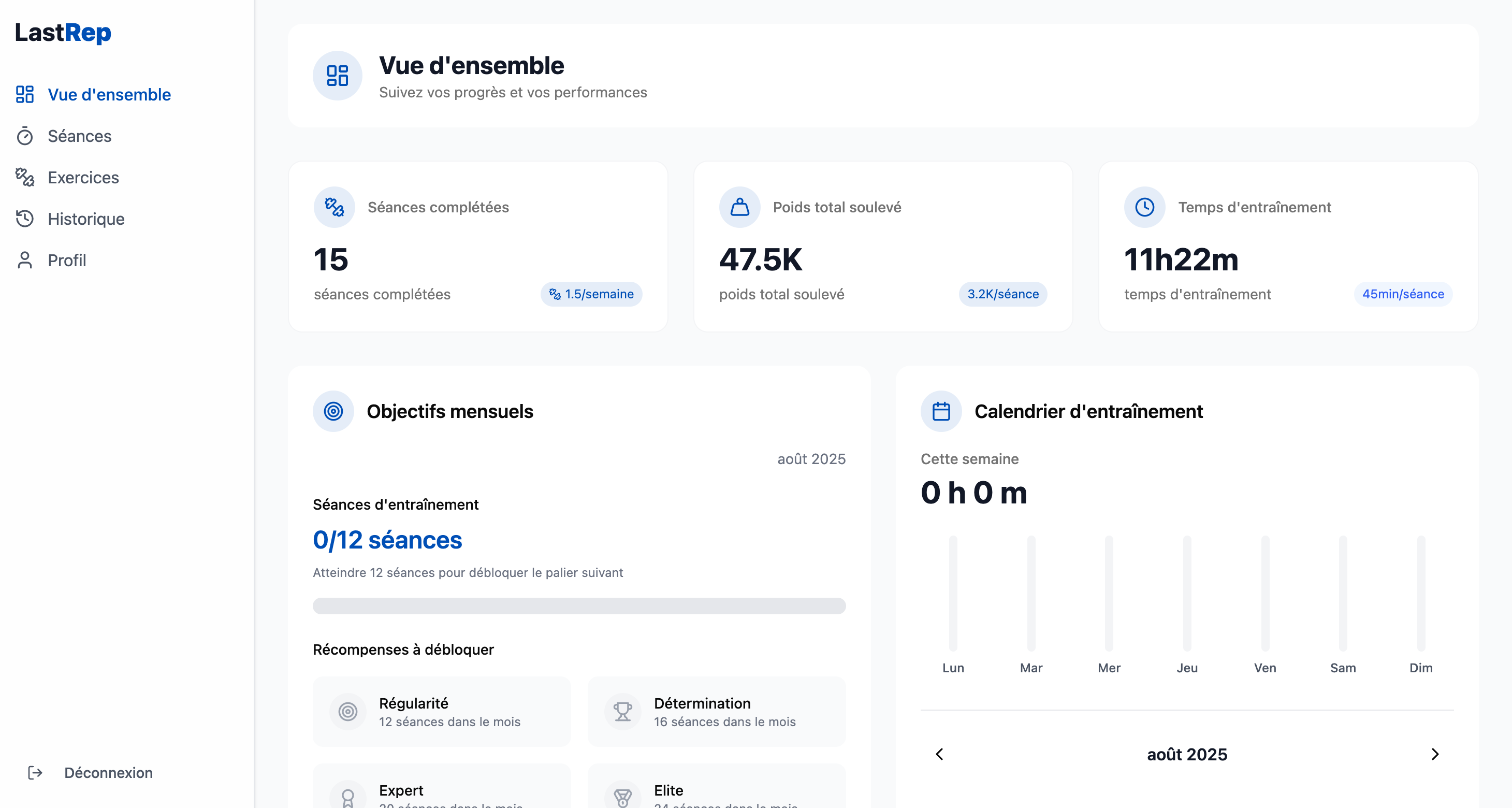 LastRep Fitness Dashboard